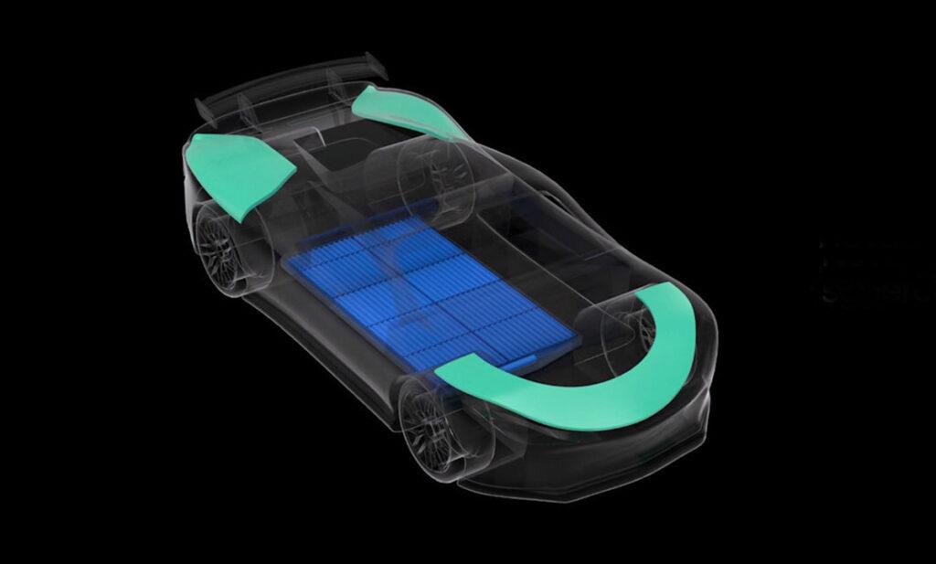 Dall’università all’innovazione nella Motor Valley Dall’università all’innovazione nella Motor Valley